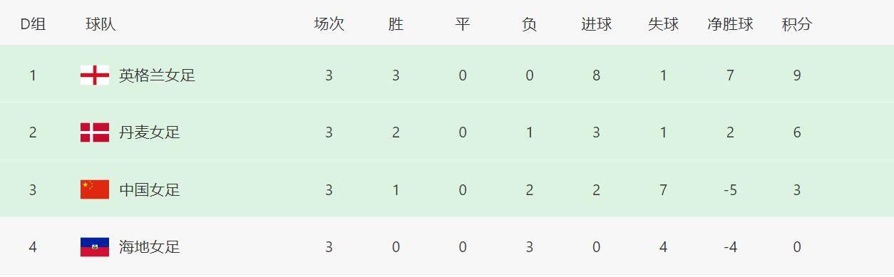 1080HD高清在线观看