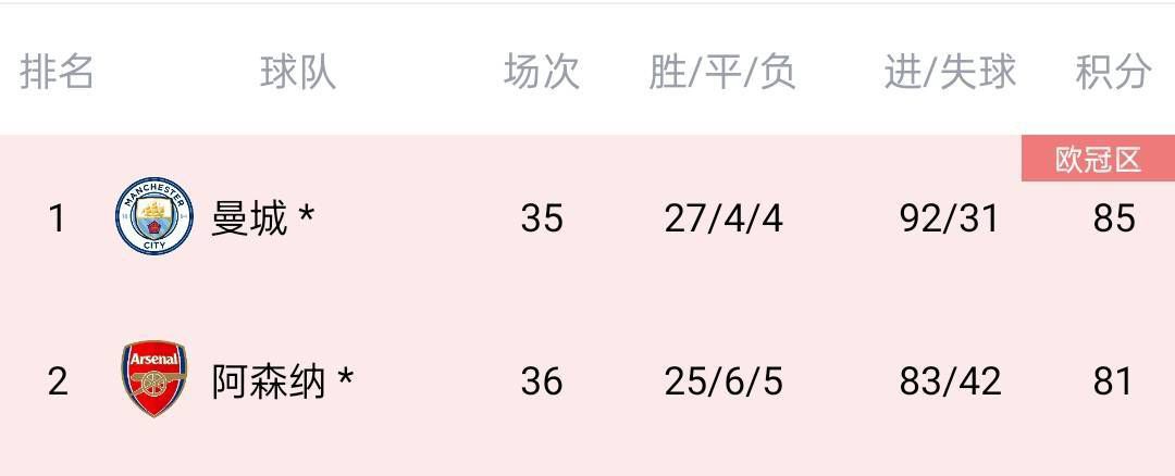 完结完整版观看
