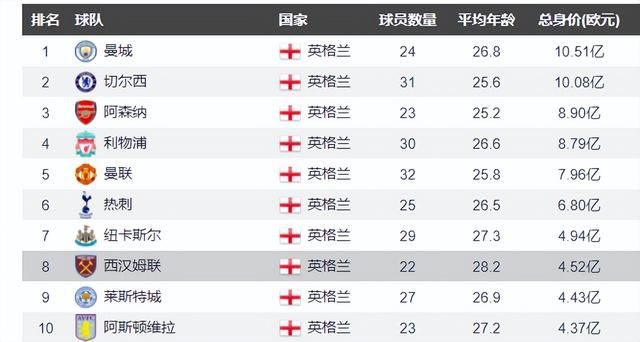 电影未删减