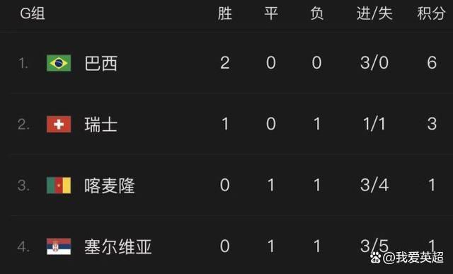 简繁英字幕