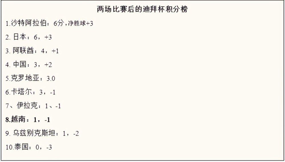 DVD高清完整版