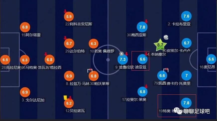 粤语中字无删减在线播放