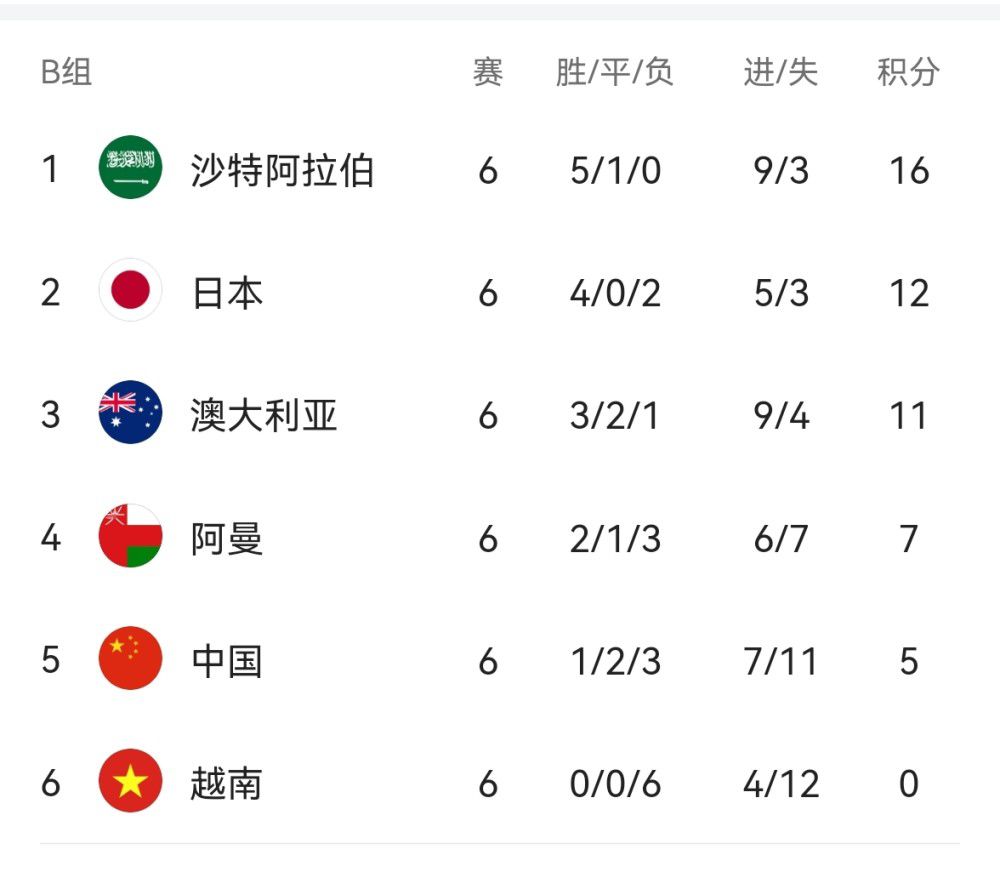 完整版在线观看