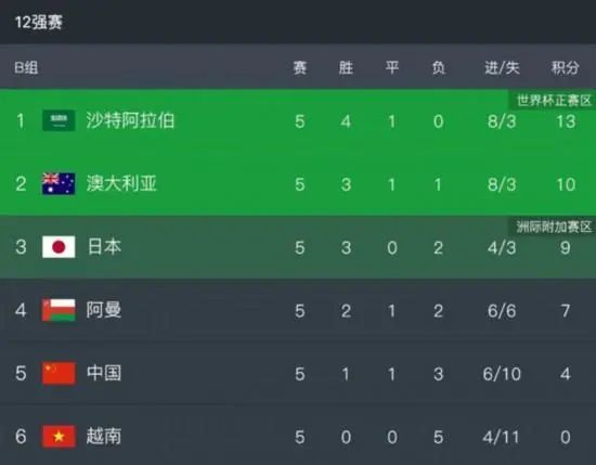 蓝光手机在线看