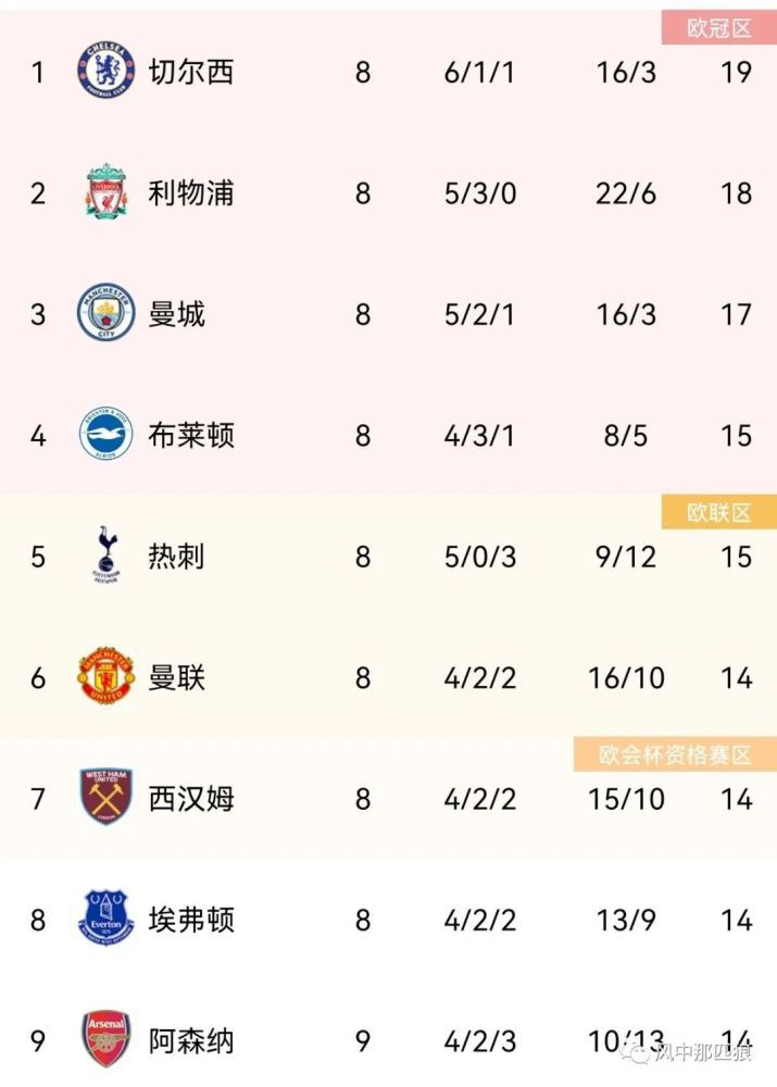 1080P高清完整版播放
